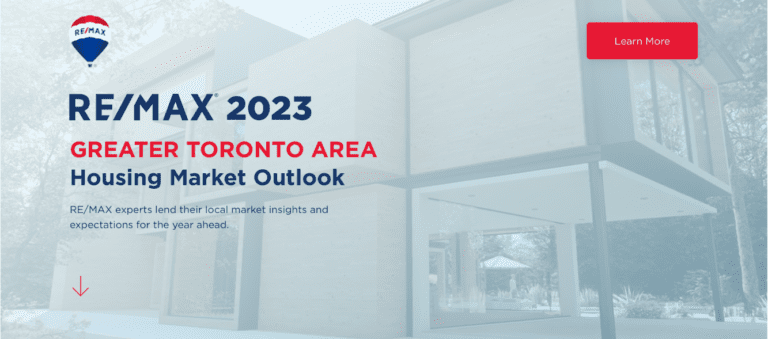 2023 market forecast